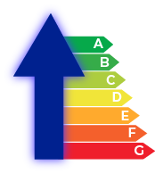 C&K Heating and Renewables EPC Rating
