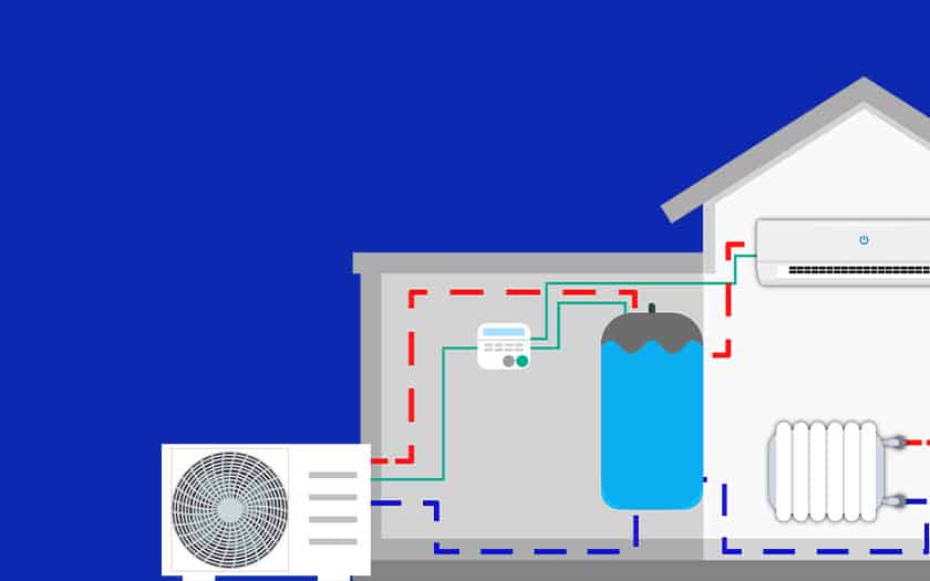 Hybrid Air Source Heat Pump Installer